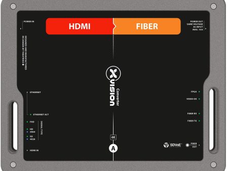 xVision XVVHDMI2FIBER-S3 xVision Converter - HDMI 2.0 & Ethernet to Fiber 10G - TX- SM - OpticalCon Quad Online