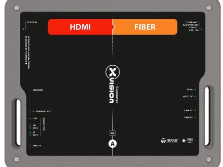 xVision XVVHDMI2FIBER-M3 HDMI2.0 + 1Gbps Net to Fiber (SDVoE) - PT1 In Thru - MM - OpticalCON QUAD Sale