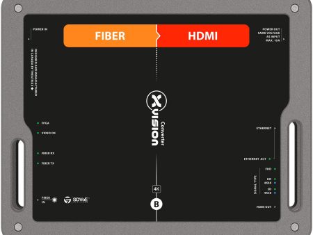 xVision XVVFIBER2HDMI-S3 xVision Converter - Fiber 10G to HDMI 2.0 & Ethernet - Receiver - SM - OpticalCon Quad Supply